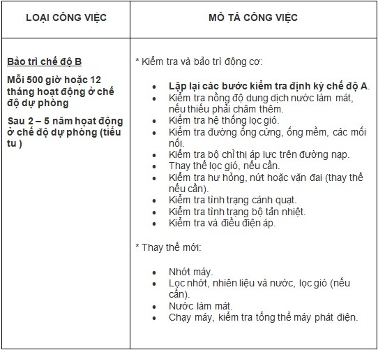 bảo dưỡng định kỳ máy phát điện chế độ b