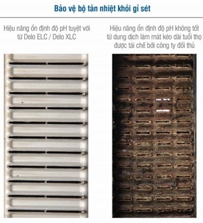 tác hại khi sử dụng nước làm mát kém chất lượng