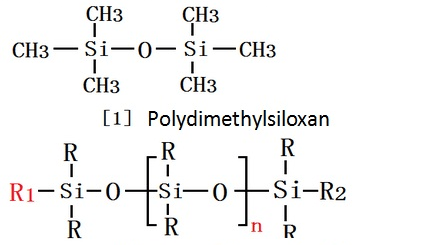 thành phần của dầu silicon