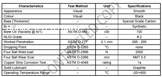 thong-so-ky-thuat-cua-mo-chiu-nhiet-molygraph-sght-600