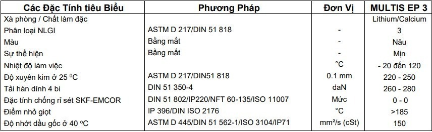 thong-so-ky-thuat-mo-boi-tron-total-multis-ep-3